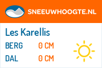 Sneeuwhoogte Les Karellis